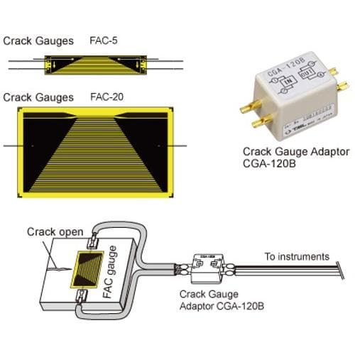 Cảm biến phát hiện vết nứt dòng FAC TML FAC-5 Cảm biến phát hiện vết nứt dòng FAC TML FAC-5