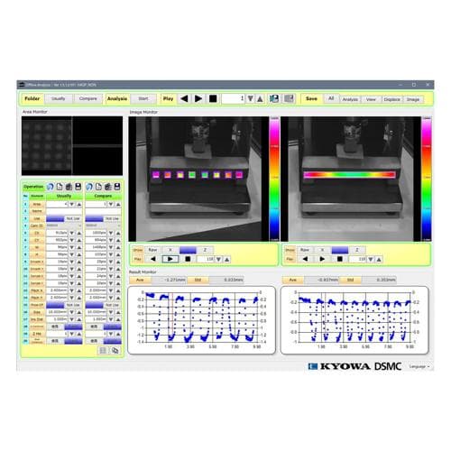 Phần mềm phân tích ngoại tuyến KYOWA DSMC-10A M1 DSMC-10A M1 Phần mềm phân tích ngoại tuyến KYOWA DSMC-10A M1 DSMC-10A M1